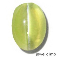 Chrysoberyl Cat's Eye Loose Gemstone 1.21ct