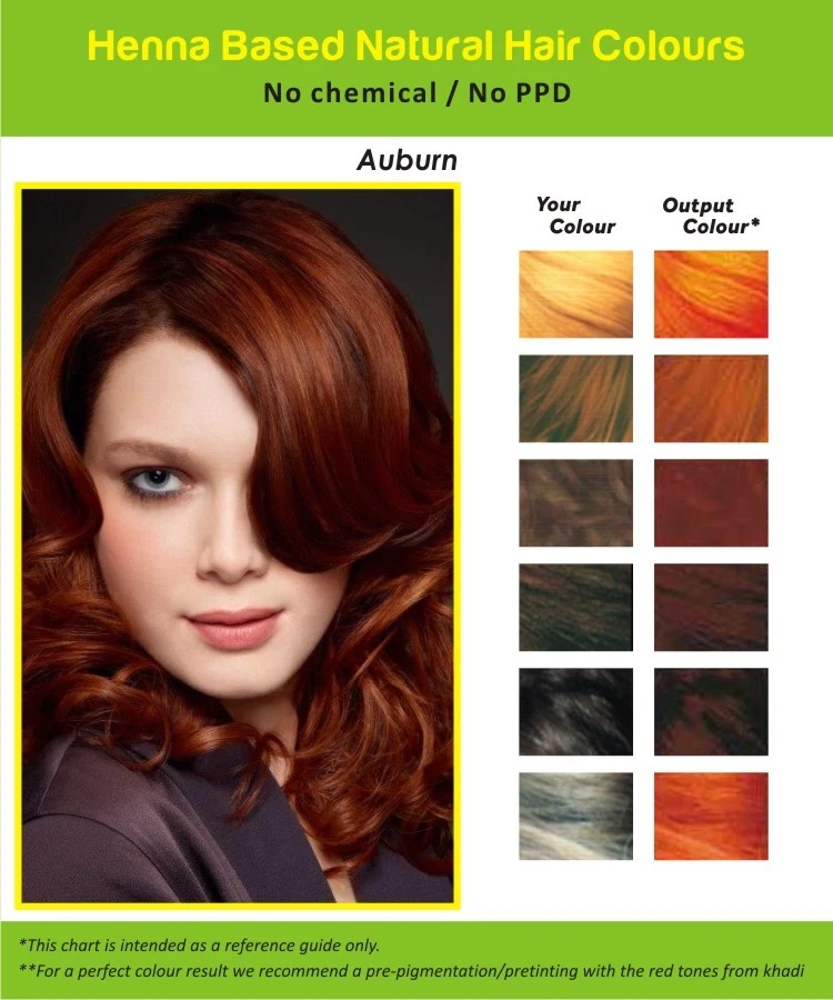 Henna Hair Dye Color AUBURN Powder Natural Colorant NO PPD Ammonia Men Women - Image 2 of 4