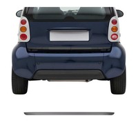 Kofferraumleiste Heckleiste FüR Smart Fortwo 451 2007-2015 Edelstahl Dunkel