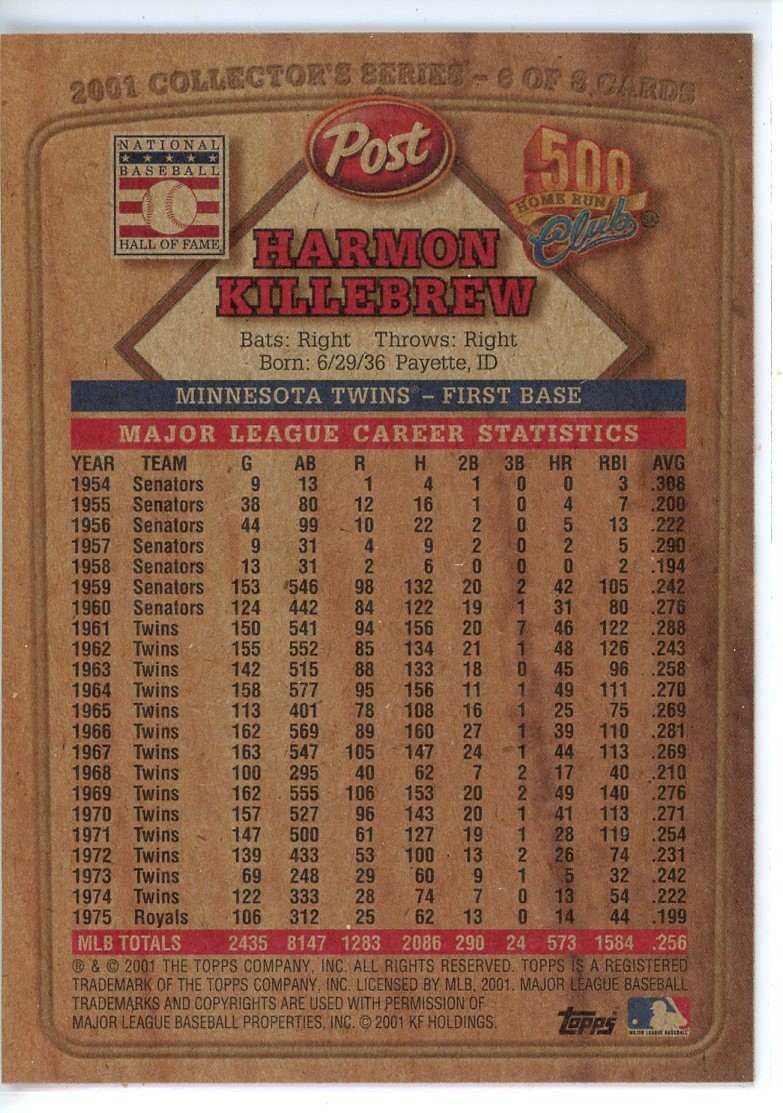 2001 Topps Post Cereal Collector's Series #6 Harmon Killebrew | eBay