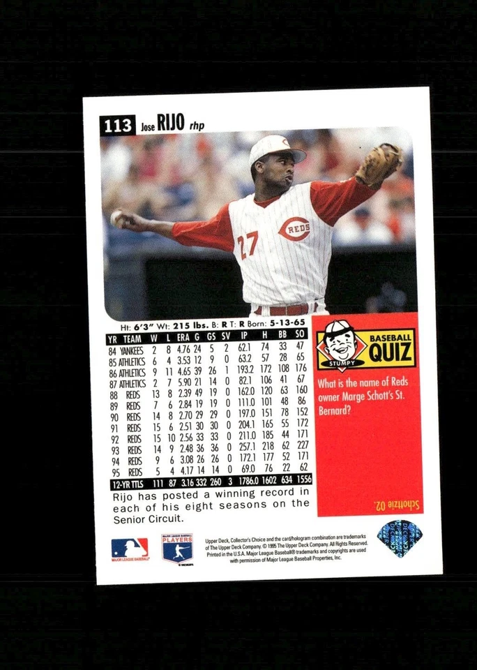 Jose Rijo 1996 Collector's Choice Baseball Card #113 Cincinnati Reds - Image 2 of 2