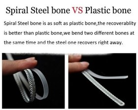 Corset Waist Trainer Training Shaper Body Shapewear Underbust Cincher Tummy Belt