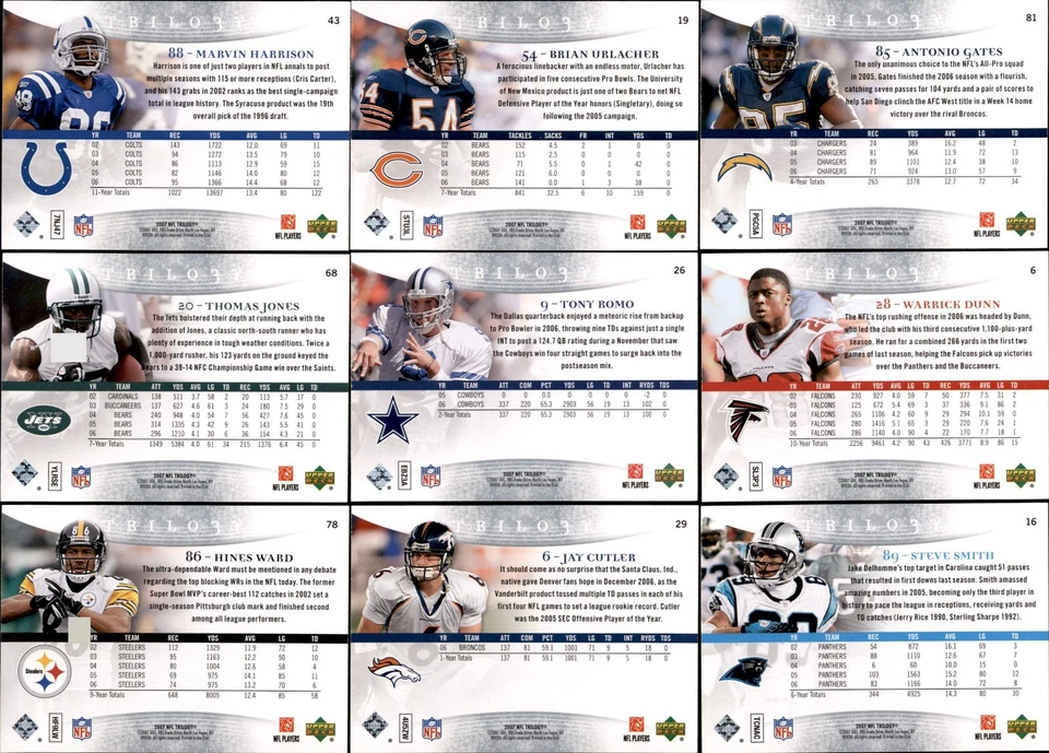 2007 Upper Deck Trilogy Football Complete Your Set #1-184 You Pick! - Image 2 of 4