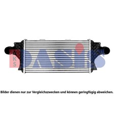 Ladeluftkühler Kühlrippen gelötet für Mercedes-Benz GLE Coupe GL-Klasse