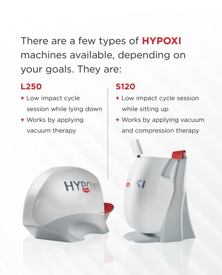 Máquina de Ejercicio al Aspirador HYPOXI S120 - Calidad Estudio - Excelente Estado Foto 3 de 4