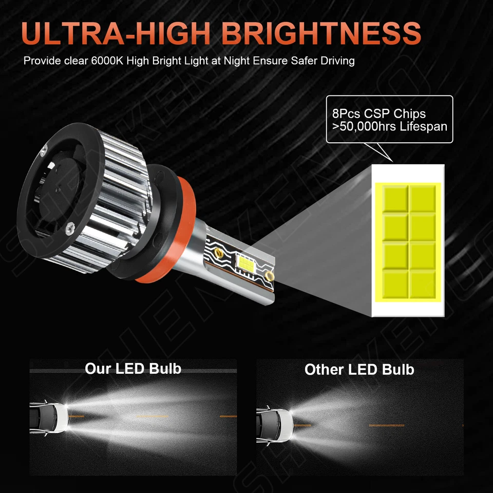 For Land Rover LR2 LR4 2010 2011 2012 2013 2014 2015 LED Headlight Fog Bulbs Kit - Image 3 of 4