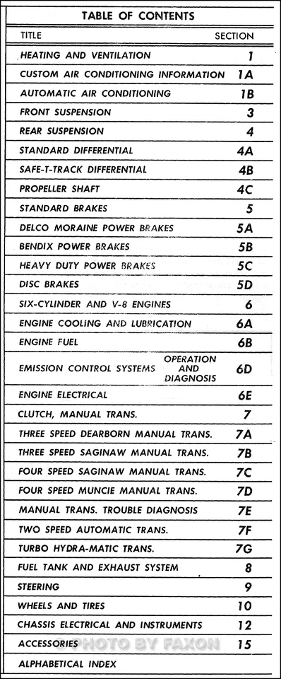 1968-1969 Pontiac Diagnosis Manual Tempest LeMans GTO Trans Am Firebird Shop - Image 2 of 2