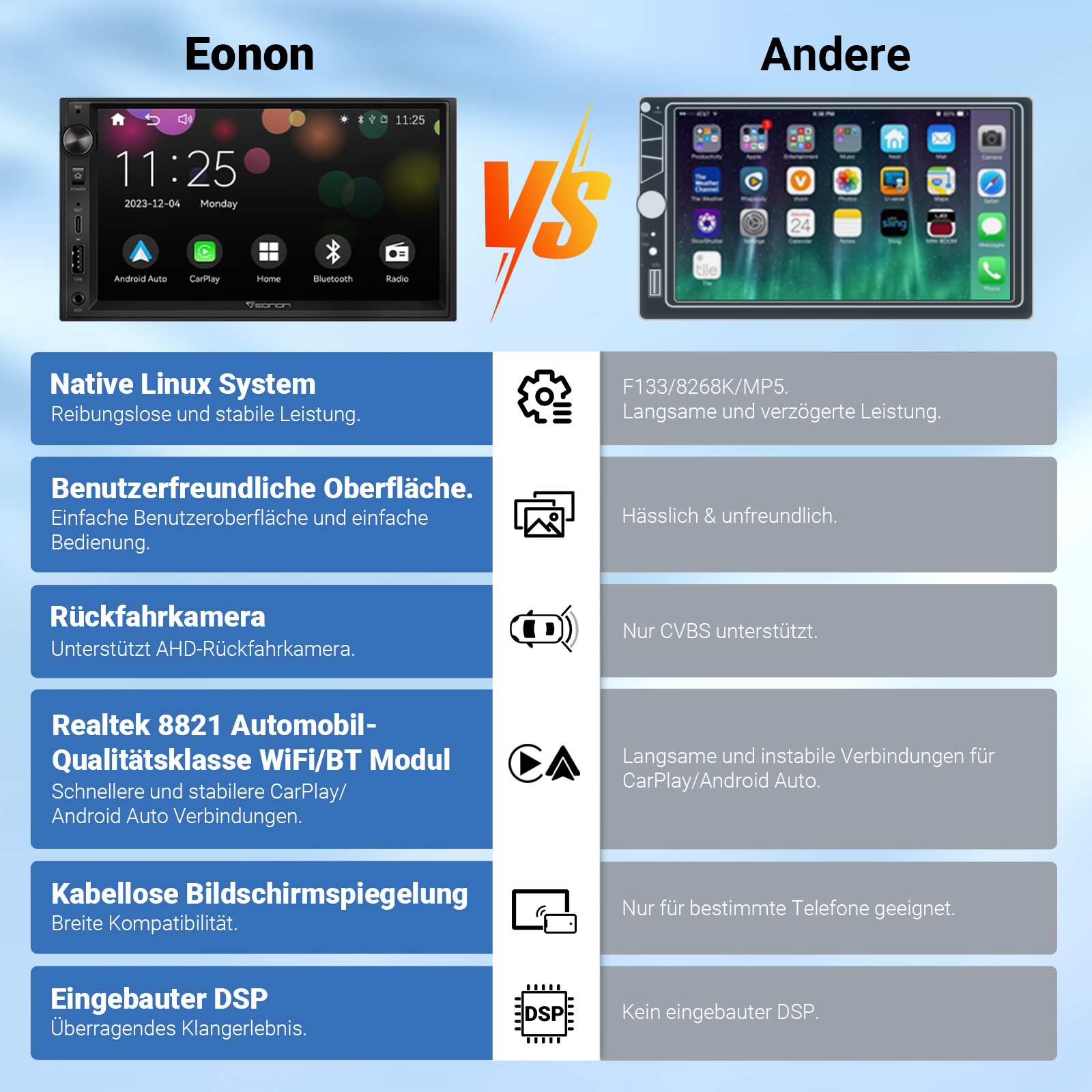 Bild 8 von 17