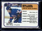 Islanders Leaders