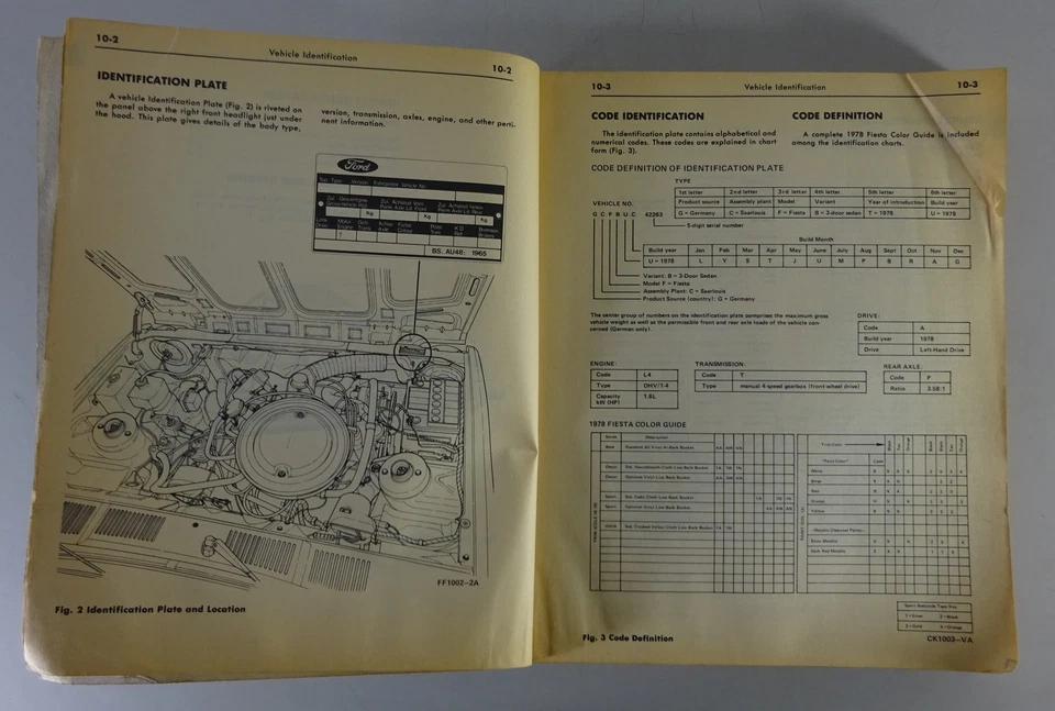 Manual De Taller Ford Fiesta Modelo USA | Año De Modelo 1978 | Estado 08/1977 - Imagen 3 de 4