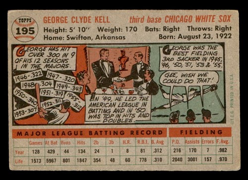 1956 Topps Baseball #195 George Kell VG/EX *g1 - 第 2/2 張圖片