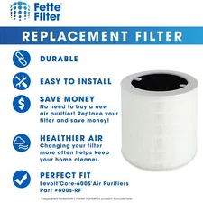 Core 600s-RF Replacement Filter Compatible with Levoit Core-600S Air Purifier