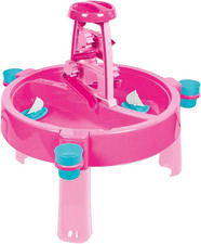 : 3-In-1 Water Sand Activity Table - Unicorn, Pink, Blue - Convert to Creativi