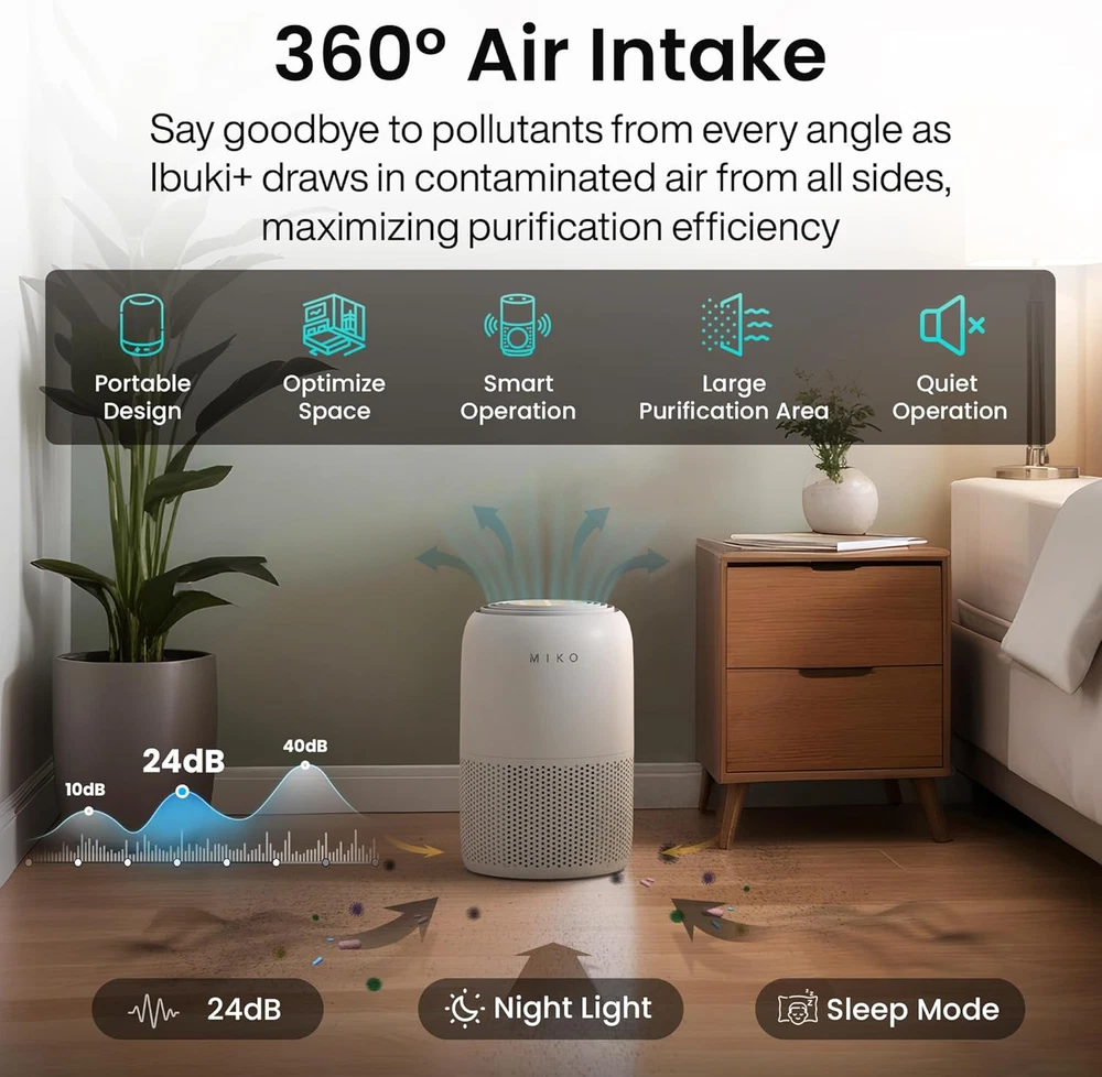 Air Purifier for Bedroom with 3-In-1 HEPA Filter & Sleep Mode, Whisper Quiet, Co