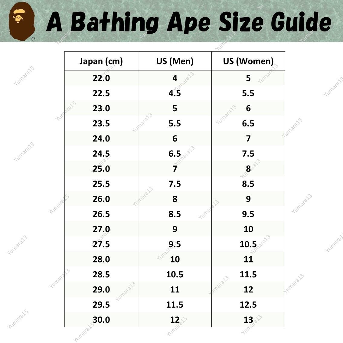 JJJJound × A Bathing Ape®︎ BAPE STA Navy 1I73-191-912 Men's JJJJound × A Bathing Ape®︎ BAPE STA Navy 1I73-191-912 Men's