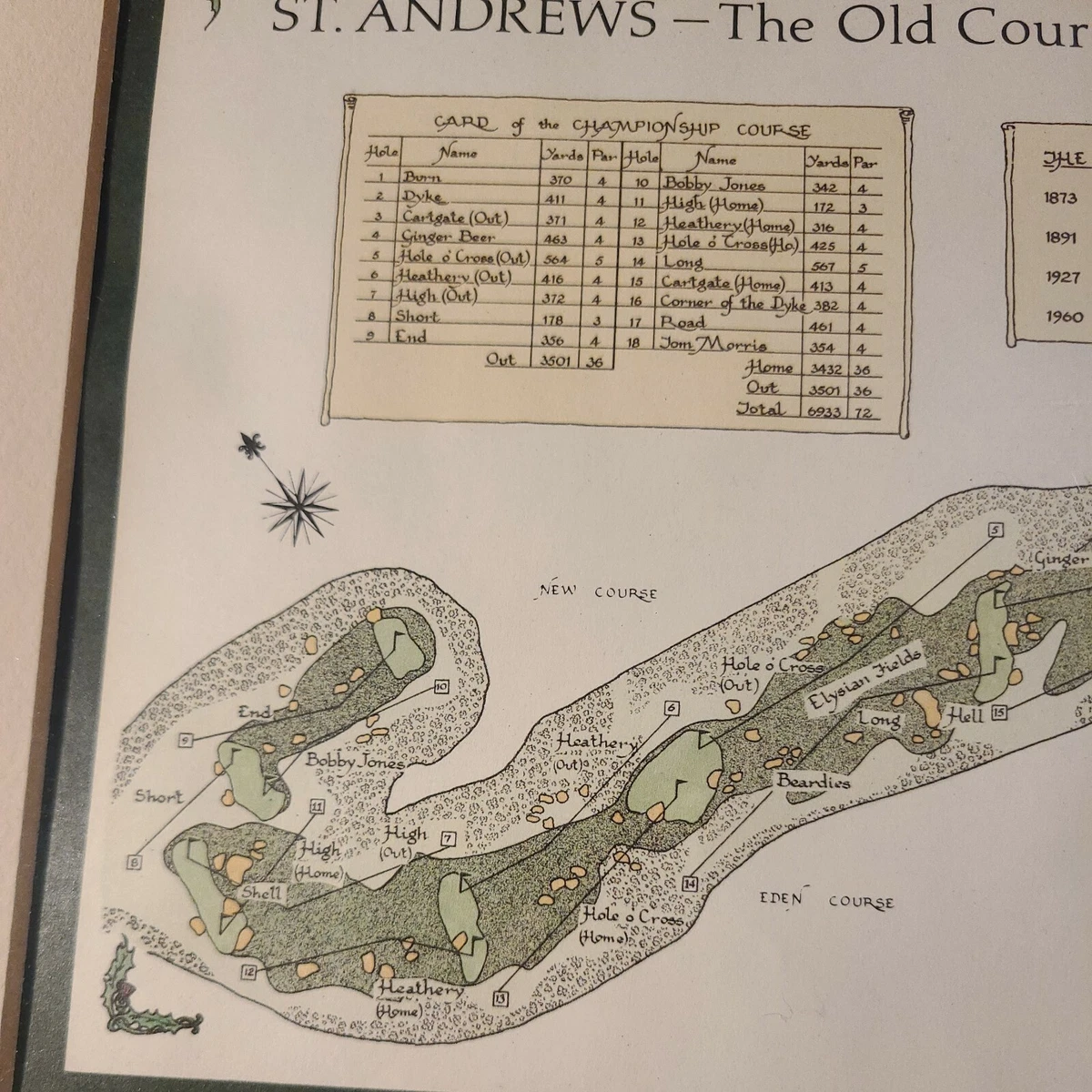 Map Of St Andrews Golf Course