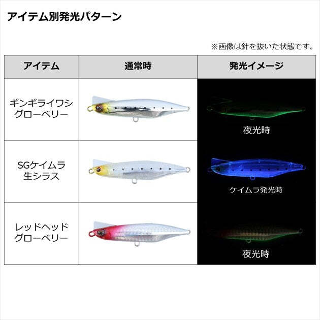 Daiwa Overdrive 95S Gingirai Eagle Glow Berry | eBay