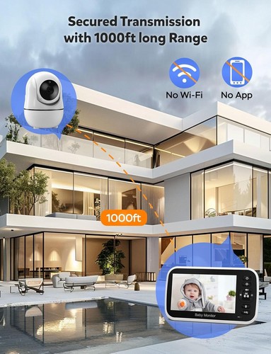 GoodBaby 5" Baby Monitor with Camera and Audio, No WiFi Secure Camera, 30-Hour - 第 6/6 張圖片