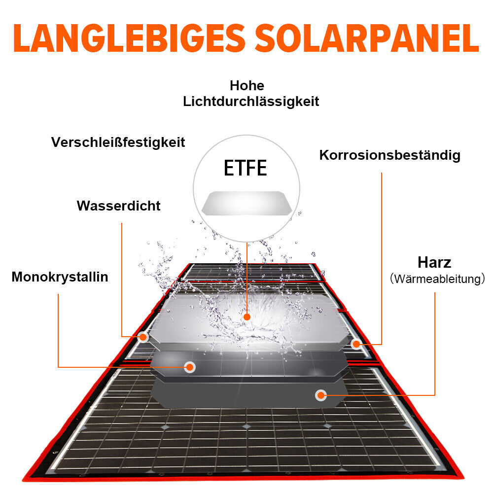 200W Faltbar Tragbar SolarPanel 12V 20A Batterie Ladegerät Camping Wohnmobil