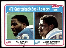 1981 Topps 1980 Sack Leaders - Al Baker/Gary Johnson Detroit Lions/San Diego