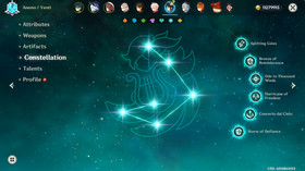 Genshin Impact AR 59 NA - Xiao C6 - Furina C6 - Hu Tao C6 - Venti C6 - Klee C6