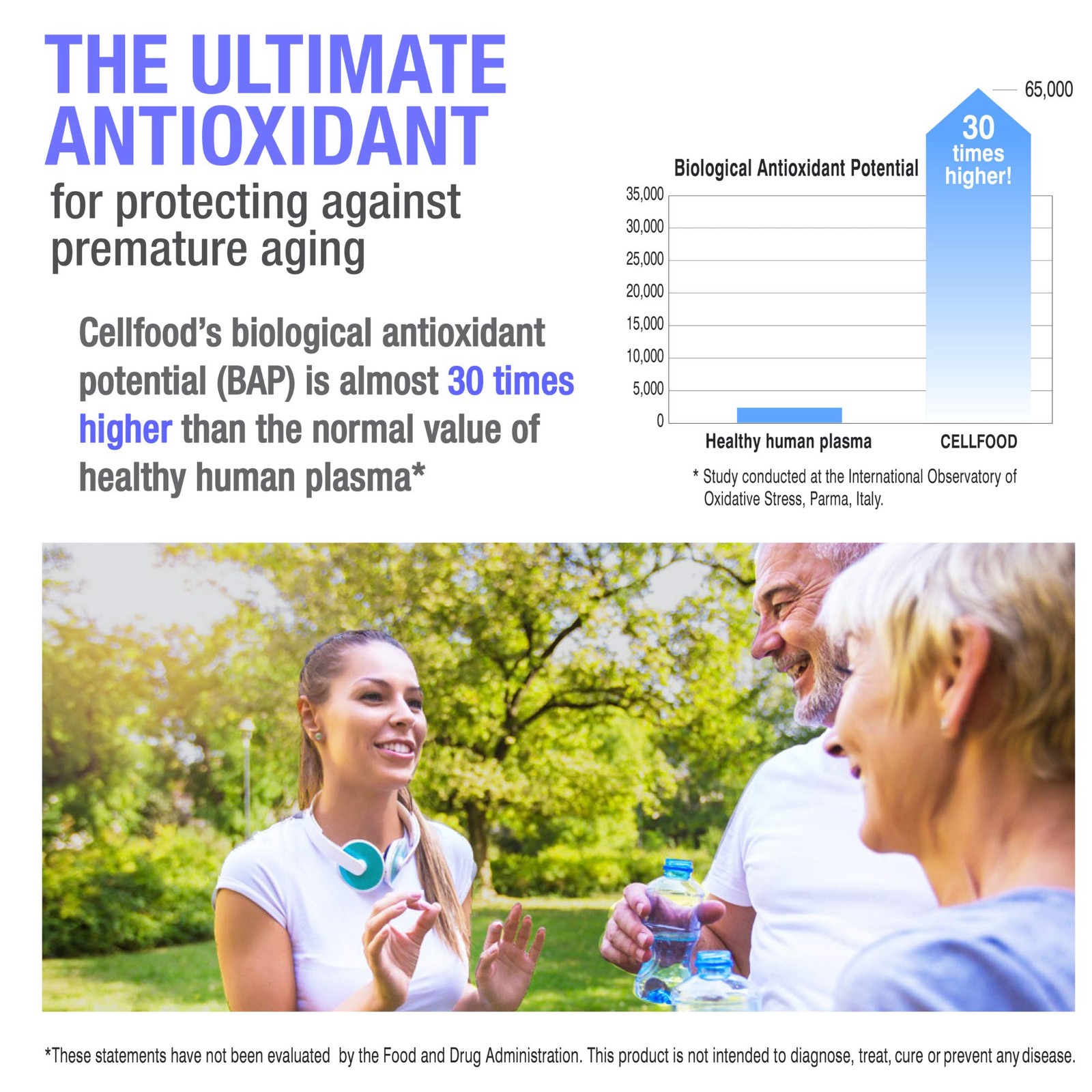 Oxygen Boost, 1 fl oz - Liquid Oxygen Supplement for Lymphatic Drainage, Alti...