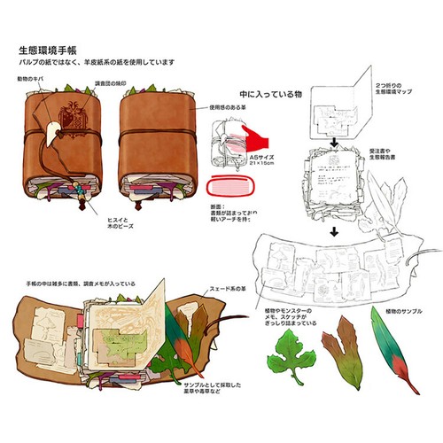 Monster Hunter: World Leder Replika Jägernotizbuch - Bild 5 von 9