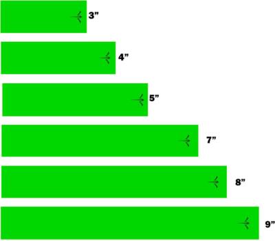 White Water Archery Fluorescent Neon Solid Green Arrow Wraps 15 Pc Length Width