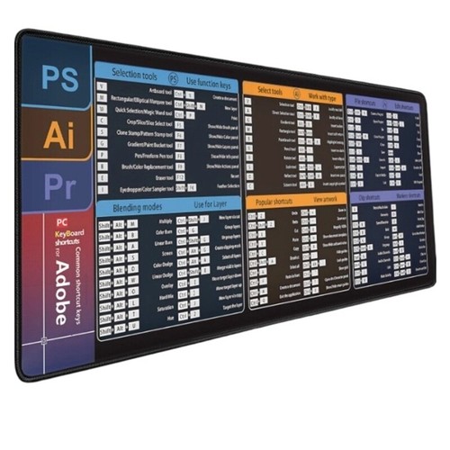 NonSlip Gaming Keyboards Pad with Useful Excels Word Cheats Sheet Computer Mats - Picture 7 of 16