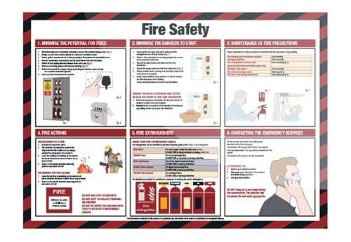 Fixman Fire Health & Safety Instructions, Sign Poster 590 x 420mm Laminated - Picture 1 of 3
