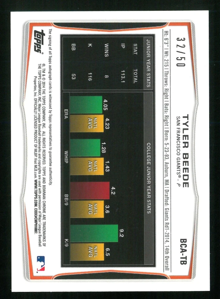 Bowman Draft 2014 cromo Tyler Beede refractor automático de oro/50 Foto 2 de 2