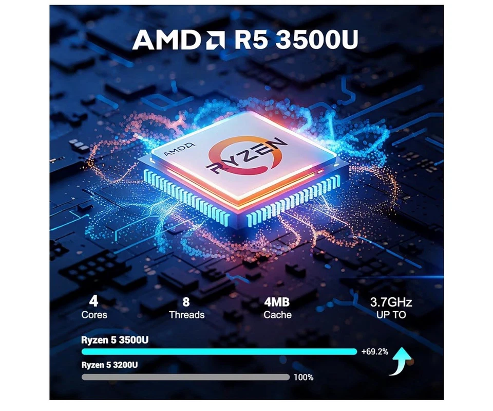 Florinix 15.6 英寸 IPS 全高清学生笔记本电脑 8GB RAM 256GB 固态硬盘 AMD 锐龙 5 3500 Win 11 — 第 3/4 张图片