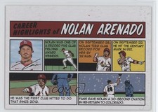 2022 Topps Heritage High Number 1973 Topps Comics Nolan Arenado #73TC-32 0f2i
