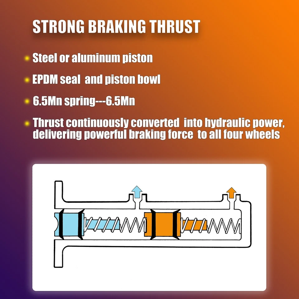Cilindro maestro de freno con depósito para Ford Escape 08-11 2009-2012 Mazda Tribute Foto 4 de 4