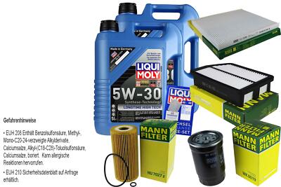 INSPEKTIONSKIT FILTER LIQUI MOLY ÖL 10L 5W-30 für KIA Sportage SL 2.0 CRDi AWD