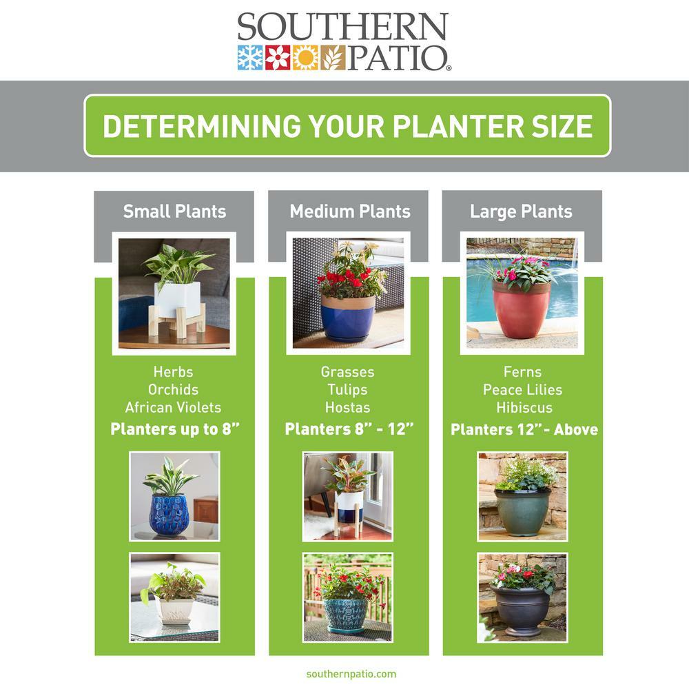 Dynamic Design Newbury Deck Box Planter Plant Pot 26.85 in x 12 in Black  Resin | eBay