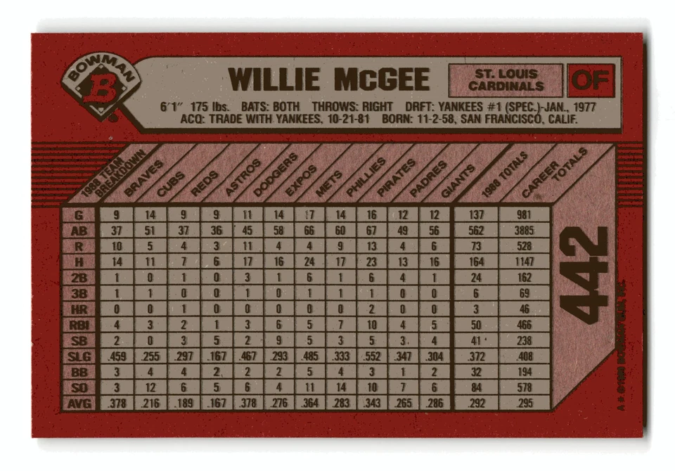 Willie McGee 1989 Bowman #442 St. Louis Cardinals NM-MINT - Image 2 of 2