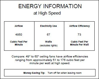 Quorum International Q51525 Indoor Ceiling Fan - White - Picture 5 of 6