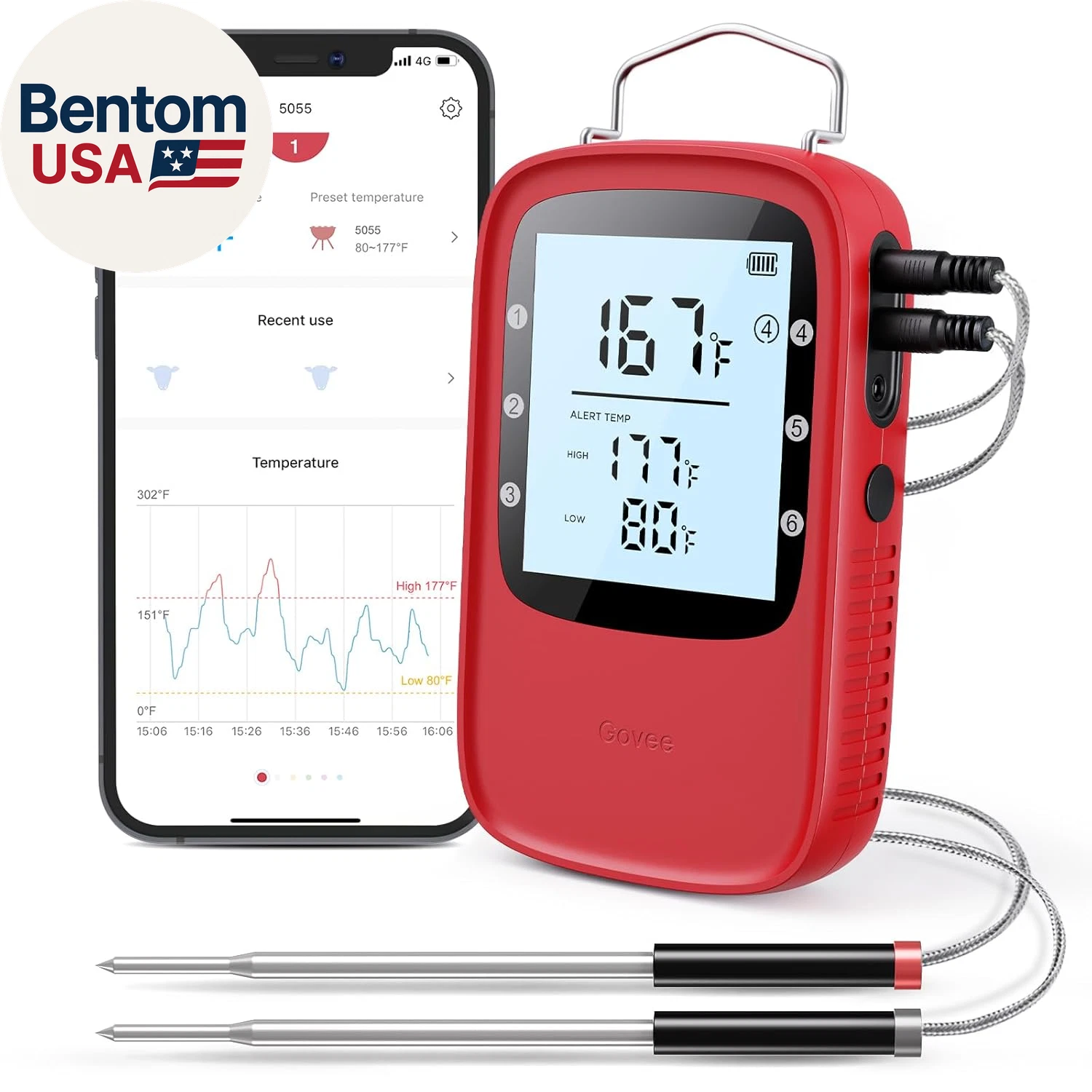 Bluetooth Meat Thermometer, Digital Wireless Meat Thermometer for Smoker Oven, S