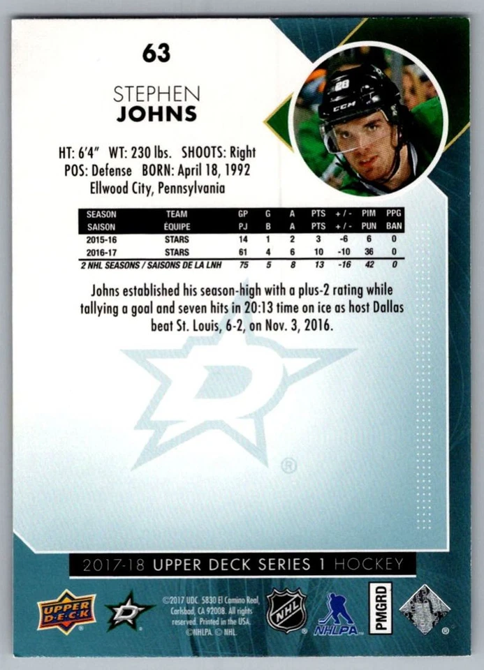 2017-18 Upper Deck Stephen Johns Dallas Stars #63 - Image 2 of 2
