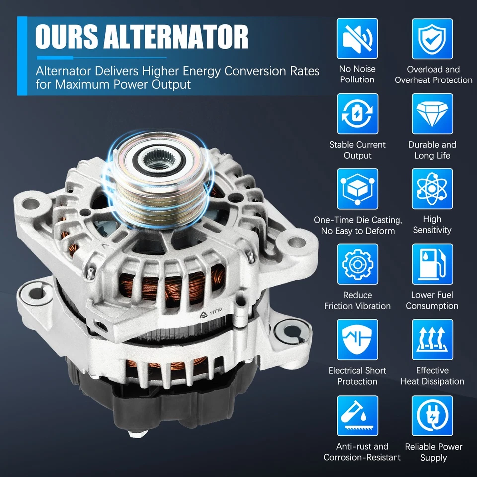 Alternator for 2013-2016 Hyundai Santa Fe Sport 2012-2015 Kia Optima 2.0L 2.4L Foto 2 de 4