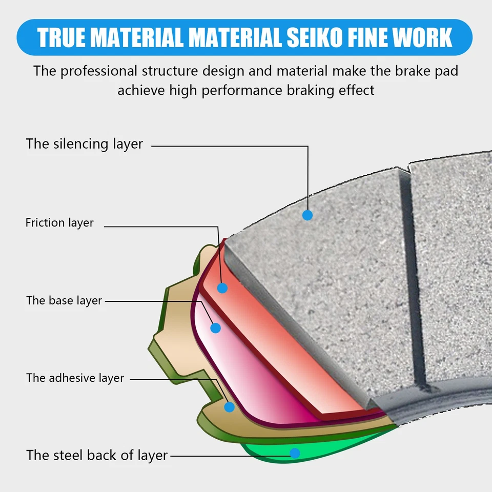 Передние керамические тормозные колодки с оборудованием для 1990-1998 Toyota 4Runner пикап Tacoma - Изображение 4 из 4