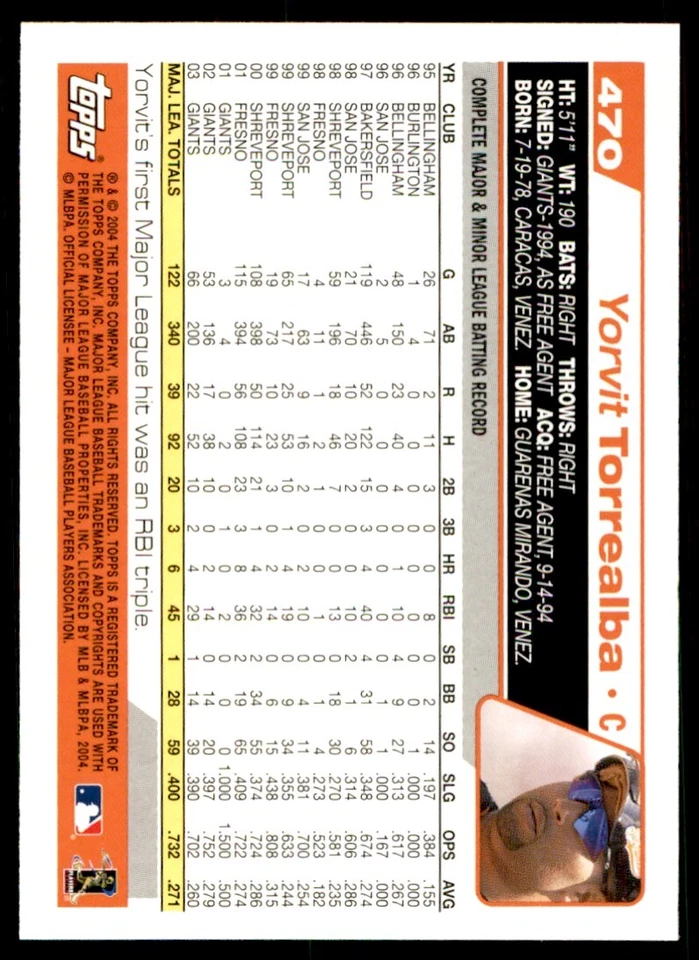 2004 Topps Yorvit Torrealba San Francisco Giants #470 - Image 2 of 2