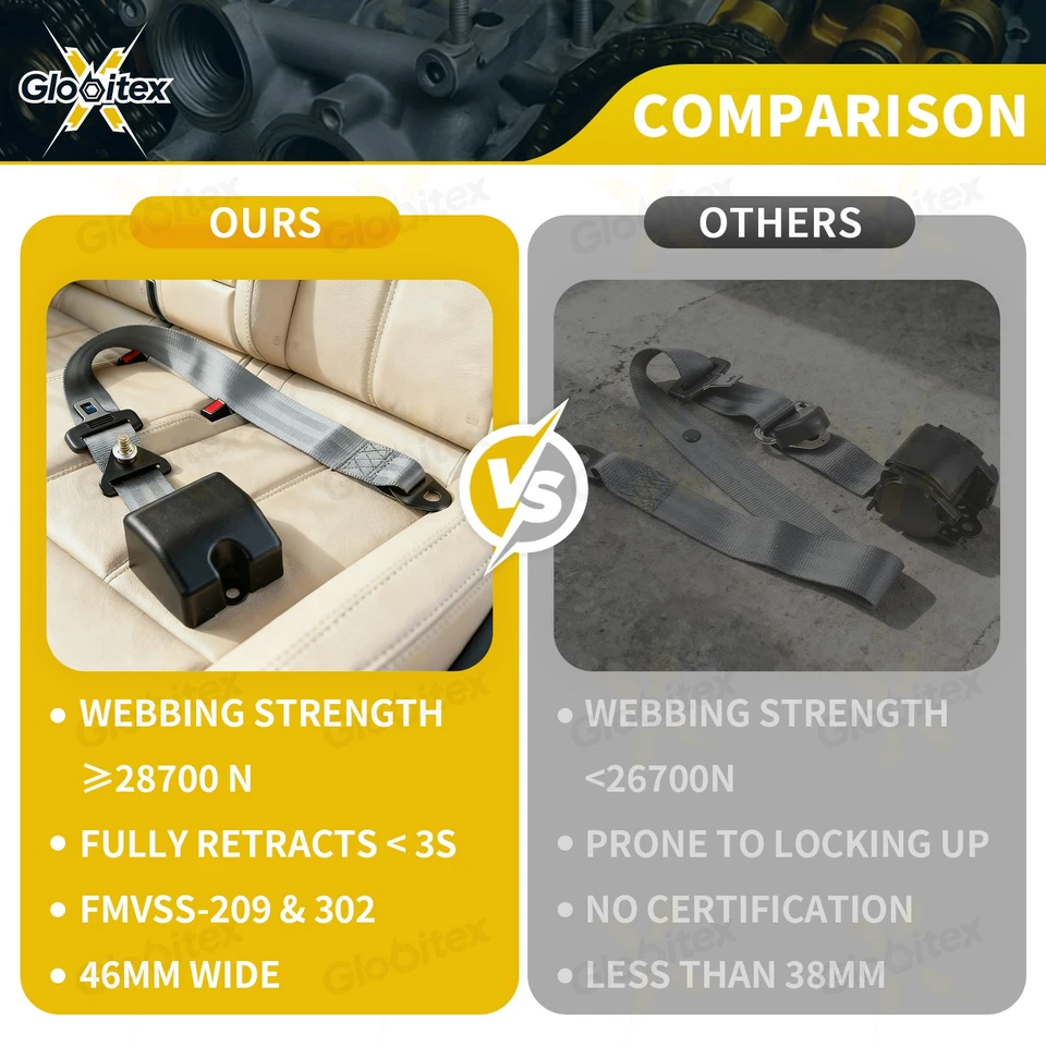 2X Cinto de Segurança Ajustável Cinza para Chevrolet Express 1500 2500 3500 3 Pontos - Imagem 4 de 4