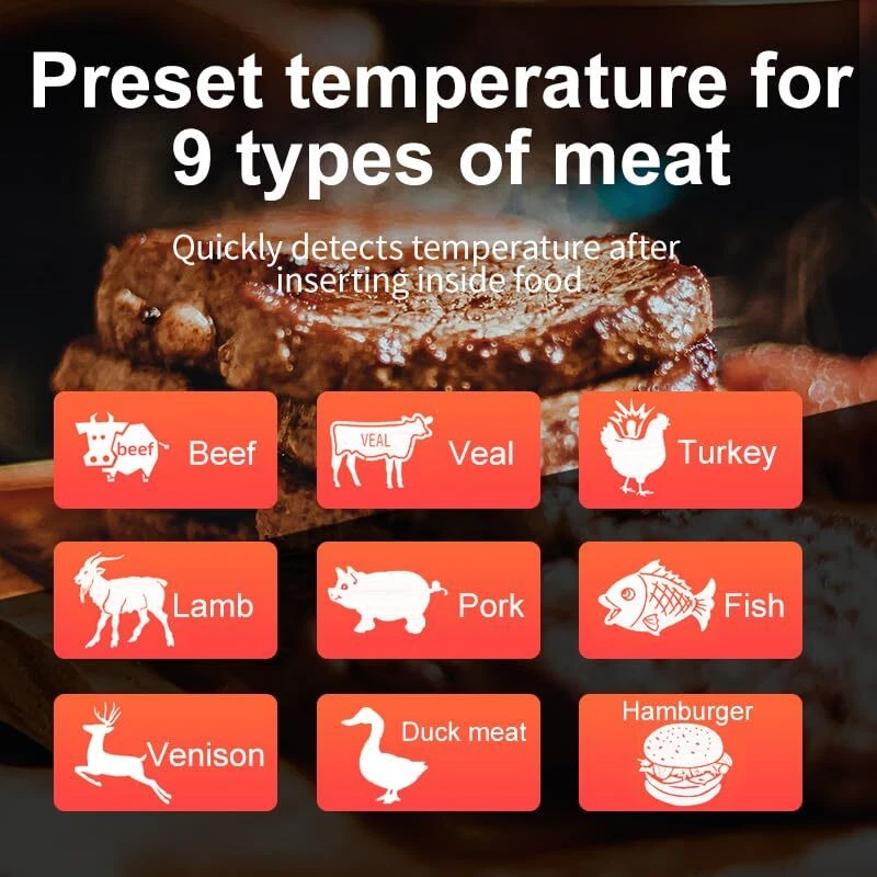 Wireless Meat Thermometer, Digital Cooking Thermometer with 500 ft Bluetooth