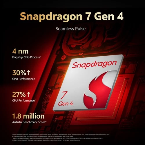 Vivo V70 5G (12GB+256GB Red ) Snapdragon® 7 Gen 4  Processor Global Version. - Picture 7 of 16