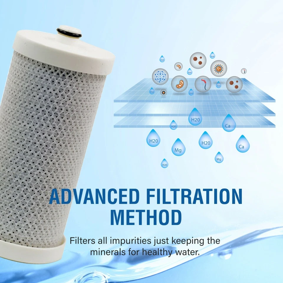 Replacement Frigidaire WFCB WF1CB 469906 RG100 Refrigerator WaterFilter SGF-WFCB - Image 4 of 4