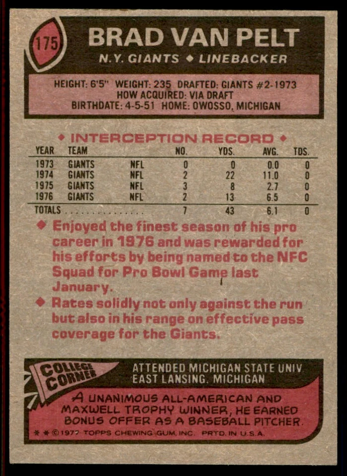 1977 Topps Brad Van Pelt Football Card New York Giants #175 - Image 2 of 2