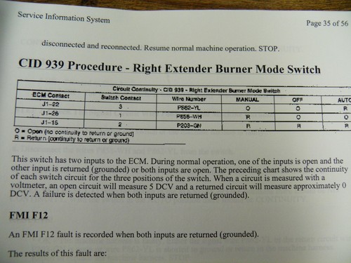 CAT Caterpillar AP1050B AP1055B SERVICE MANUAL 6ZN 8BM - Picture 6 of 12