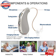 Digital Rechargeable Hearing Aid Voice Amplifier Behind Ear Sound Adjustable UK